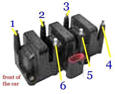 AU Coil lead numbers.jpg