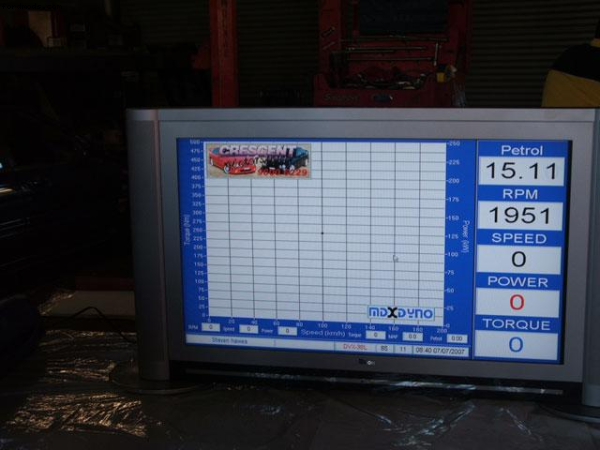 dyno TV better than the CI channel on foxtell