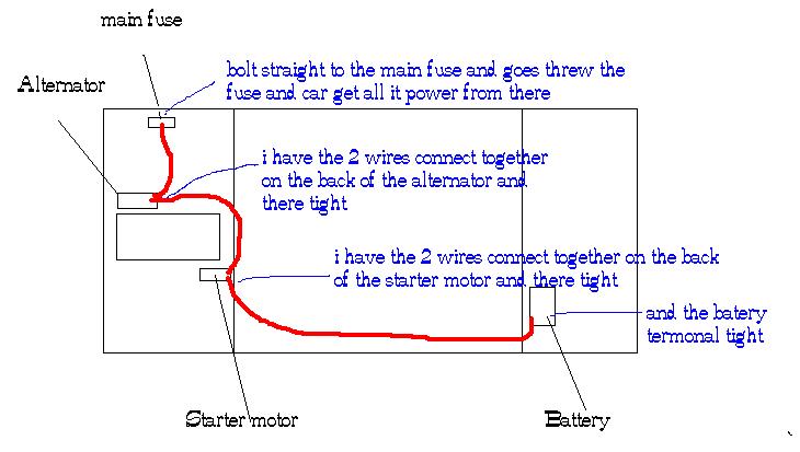 battery relocate setup.JPG
