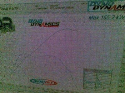 dyno.JPG