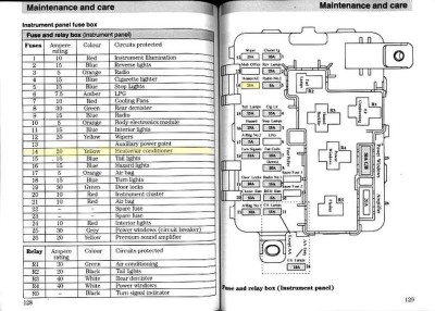 au falcon fuse box.jpg