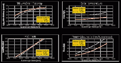 eaton_Mp112Graph.gif