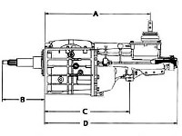 T5-Transmission-Measurements.jpg