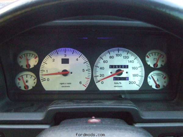 Silver gauges