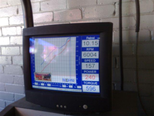 Dyno 240rwkw