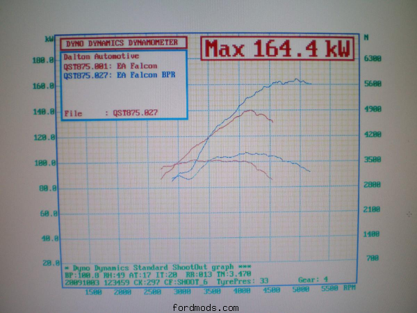 New EF motor with J3 chip.