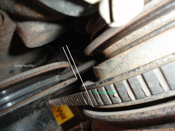 Fan pulley clearance
