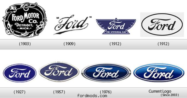 go ford