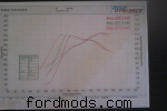 11lb boost deka 60lb injectors otherwise stock (img rotated)