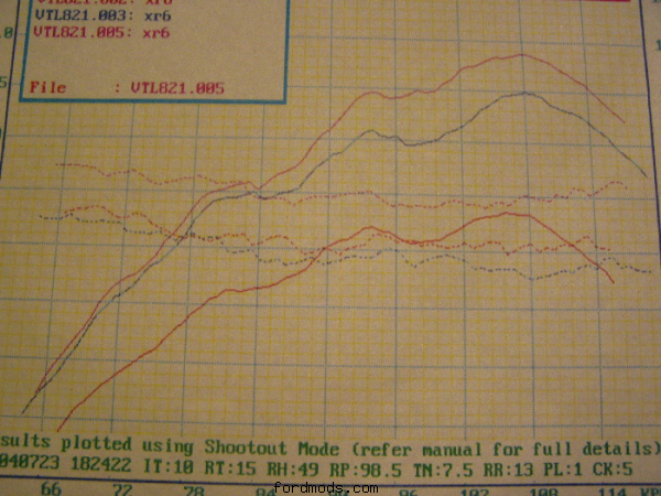 Top 124rwkw straight from TB, second 118rwkw Airbox on