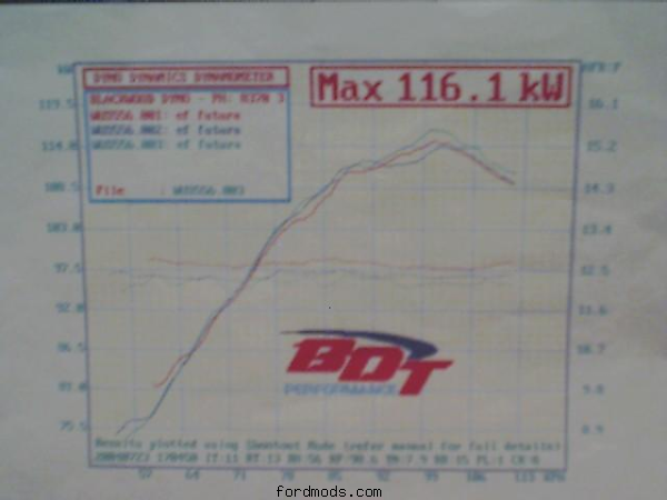 Naturally aspirated