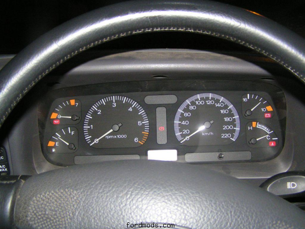 Police cluster